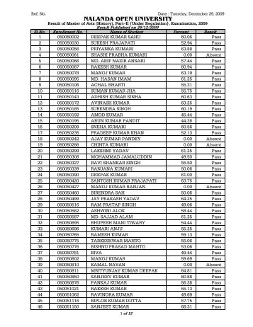 History_Part-II_UR_Final Result - Nalanda Open University