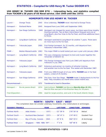 STATISTICS â Compiled for USS Henry W. Tucker DD/DDR 875