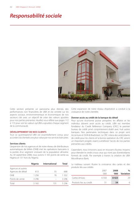 Revue des OpÃ©rations - UBA Plc