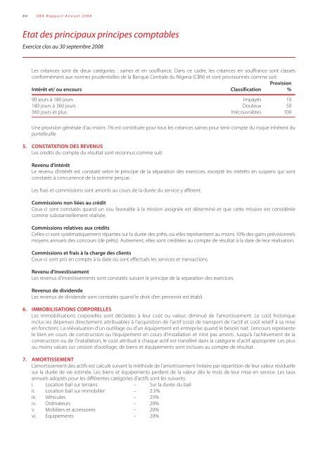 Revue des OpÃ©rations - UBA Plc