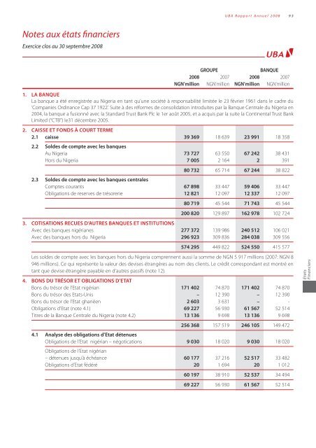 Revue des OpÃ©rations - UBA Plc