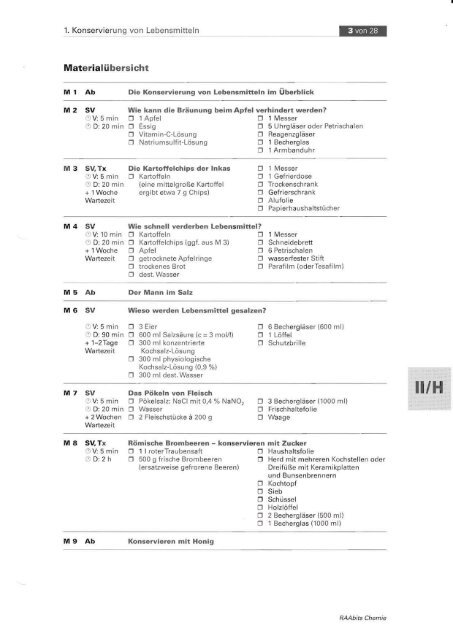 Konservierung von Lebensmitteln