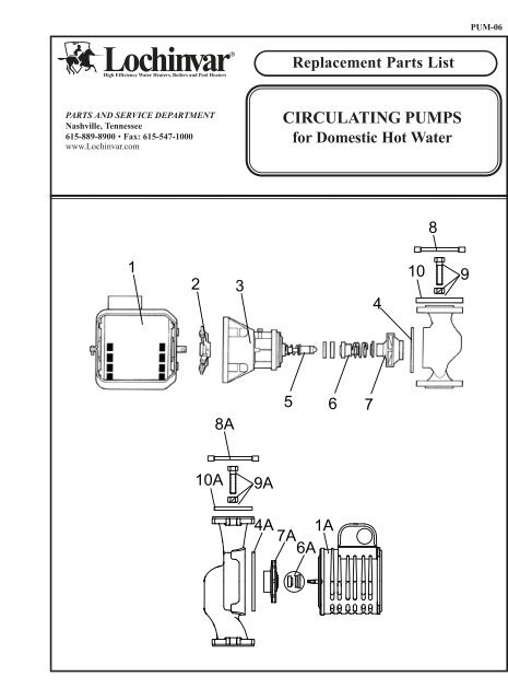 CIRCULATING PUMPS - Lochinvar