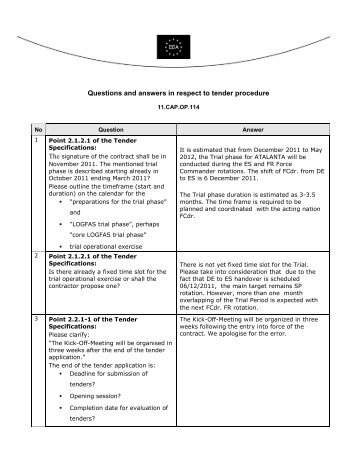 Questions & Answers - Last update 11 October 2011