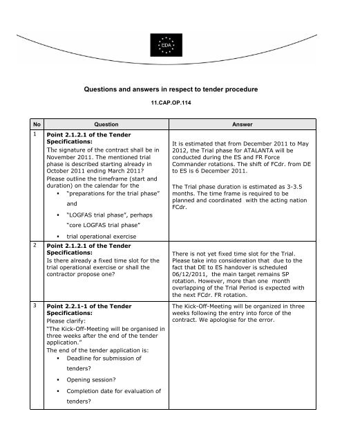 Questions & Answers - Last update 11 October 2011