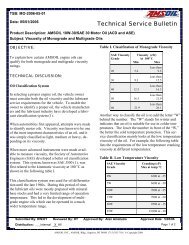 Viscosity of Monograde and Multigrade Oils - Amsoil