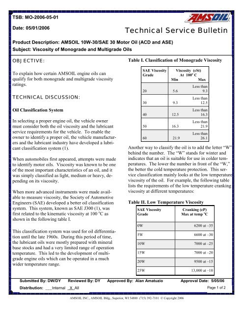 Viscosity of Monograde and Multigrade Oils - Amsoil