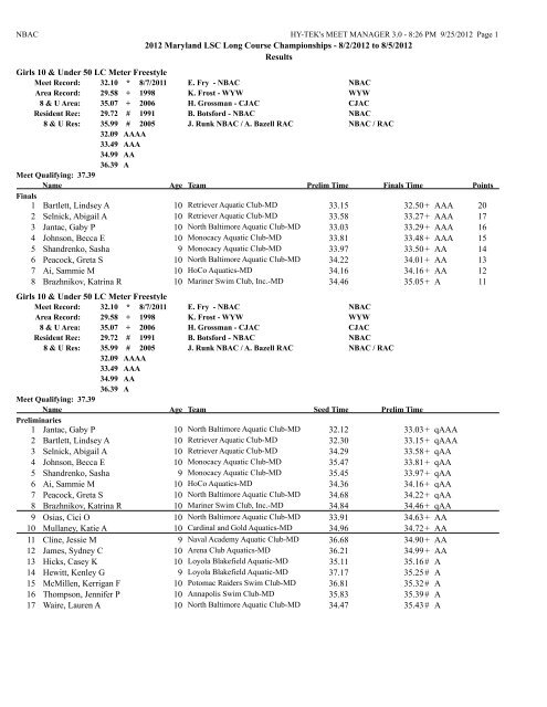 8/2/2012 to 8/5/2012 Results Girls 10 & Under 50 LC Meter ...