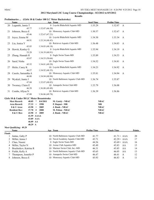 8/2/2012 to 8/5/2012 Results Girls 10 & Under 50 LC Meter ...