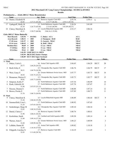 8/2/2012 to 8/5/2012 Results Girls 10 & Under 50 LC Meter ...