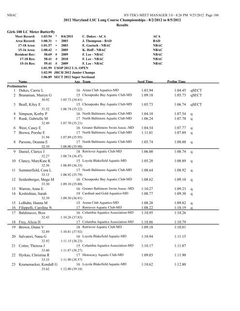 8/2/2012 to 8/5/2012 Results Girls 10 & Under 50 LC Meter ...