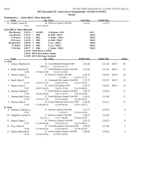 8/2/2012 to 8/5/2012 Results Girls 10 & Under 50 LC Meter ...