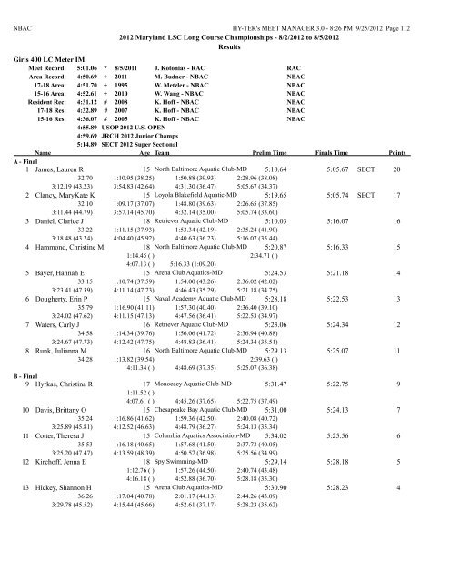 8/2/2012 to 8/5/2012 Results Girls 10 & Under 50 LC Meter ...