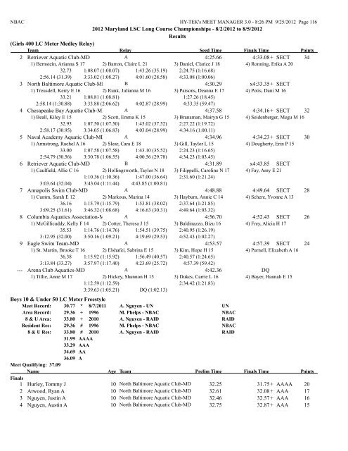 8/2/2012 to 8/5/2012 Results Girls 10 & Under 50 LC Meter ...