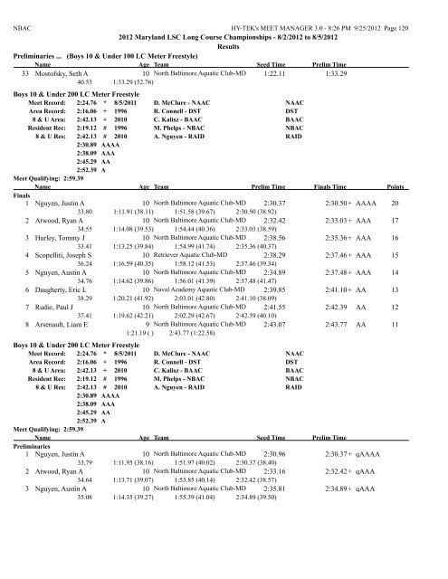 8/2/2012 to 8/5/2012 Results Girls 10 & Under 50 LC Meter ...