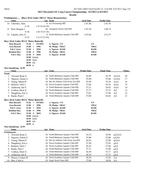 8/2/2012 to 8/5/2012 Results Girls 10 & Under 50 LC Meter ...