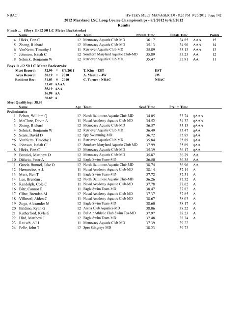 8/2/2012 to 8/5/2012 Results Girls 10 & Under 50 LC Meter ...