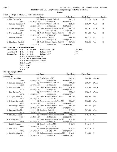 8/2/2012 to 8/5/2012 Results Girls 10 & Under 50 LC Meter ...