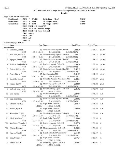 8/2/2012 to 8/5/2012 Results Girls 10 & Under 50 LC Meter ...