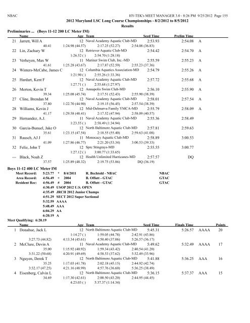 8/2/2012 to 8/5/2012 Results Girls 10 & Under 50 LC Meter ...