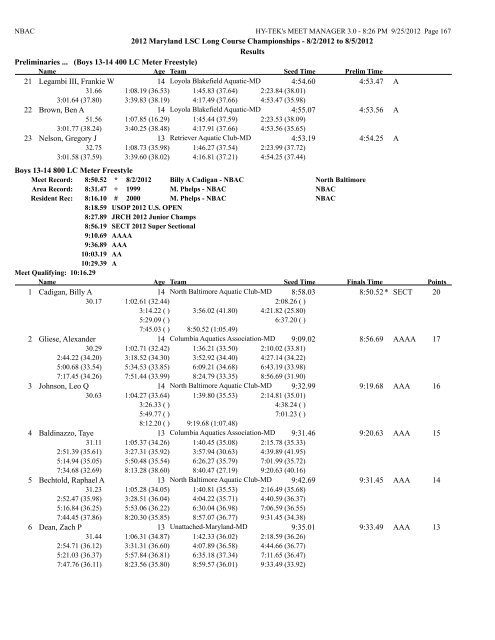 8/2/2012 to 8/5/2012 Results Girls 10 & Under 50 LC Meter ...