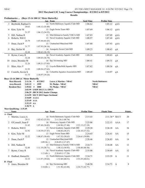 8/2/2012 to 8/5/2012 Results Girls 10 & Under 50 LC Meter ...