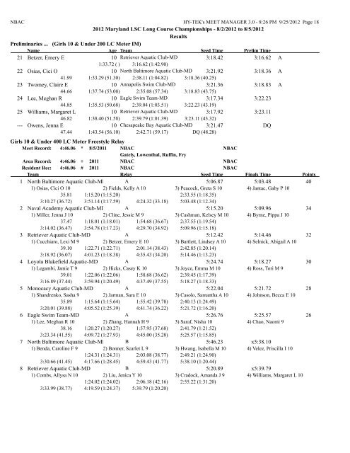 8/2/2012 to 8/5/2012 Results Girls 10 & Under 50 LC Meter ...