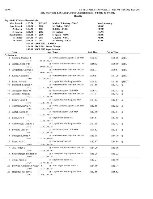 8/2/2012 to 8/5/2012 Results Girls 10 & Under 50 LC Meter ...