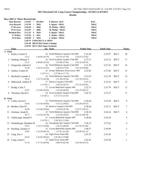 8/2/2012 to 8/5/2012 Results Girls 10 & Under 50 LC Meter ...