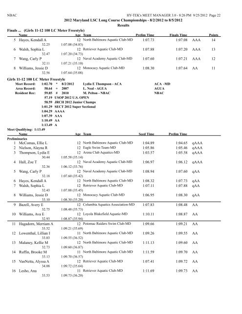 8/2/2012 to 8/5/2012 Results Girls 10 & Under 50 LC Meter ...