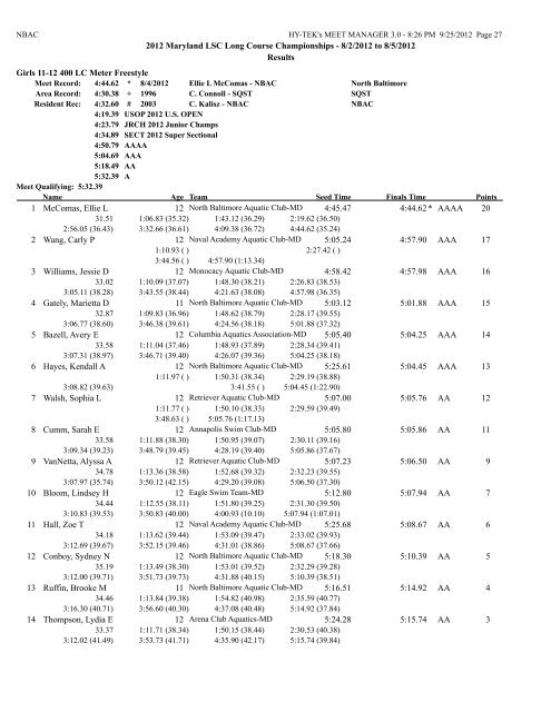 8/2/2012 to 8/5/2012 Results Girls 10 & Under 50 LC Meter ...