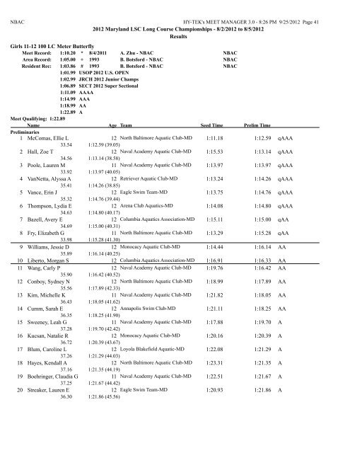 8/2/2012 to 8/5/2012 Results Girls 10 & Under 50 LC Meter ...