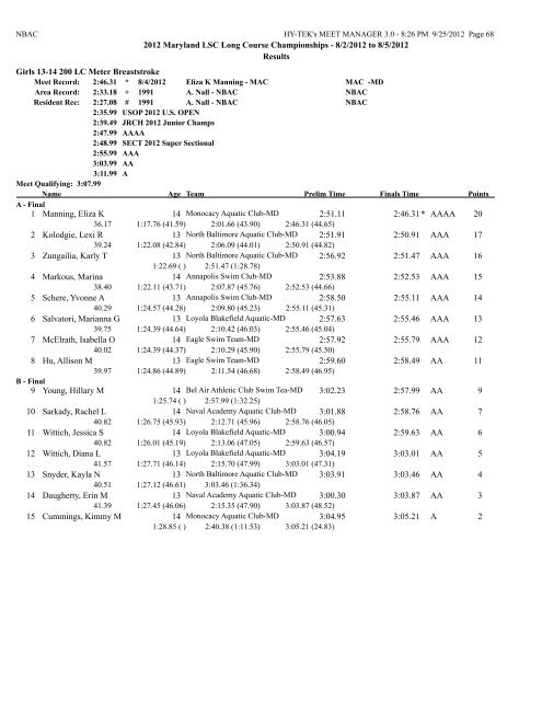 8/2/2012 to 8/5/2012 Results Girls 10 & Under 50 LC Meter ...