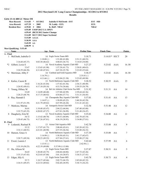 8/2/2012 to 8/5/2012 Results Girls 10 & Under 50 LC Meter ...