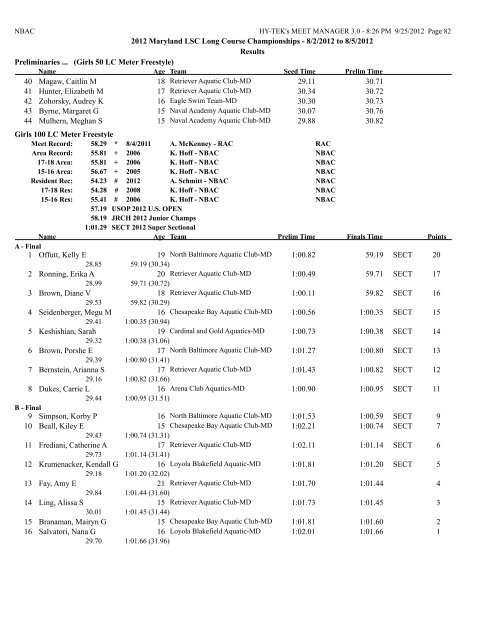 8/2/2012 to 8/5/2012 Results Girls 10 & Under 50 LC Meter ...