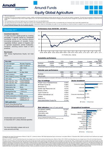 Amundi Funds Equity Global Agriculture - ACE Life Hong Kong