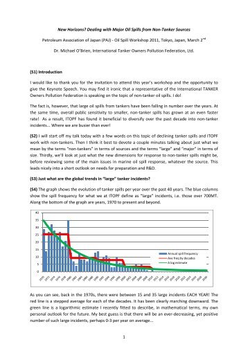 Dealing with Major Oil Spills from Non-Tanker Sources - ITOPF