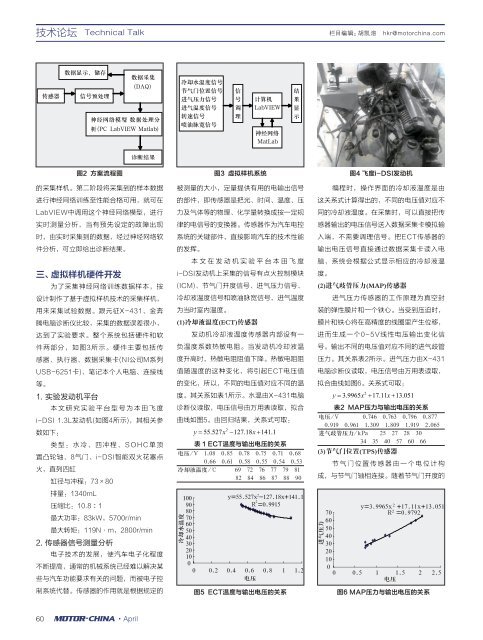 对一起发动机捣缸事故的责任认定 - 汽车维修与保养