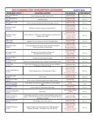 2010 alabama fish consumption advisories - Alabama Department ...