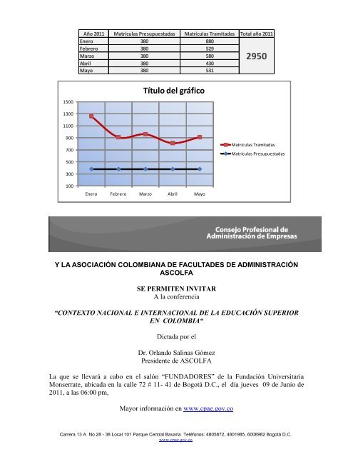 Boletín No. 4 - Consejo Profesional de Administración de Empresas