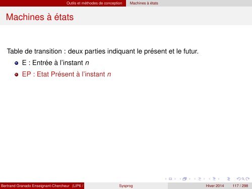 Transparents du cours - VHDL - MAE - MÃ©moire - Free