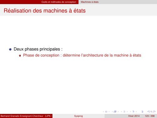 Transparents du cours - VHDL - MAE - MÃ©moire - Free