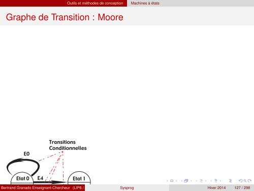 Transparents du cours - VHDL - MAE - MÃ©moire - Free