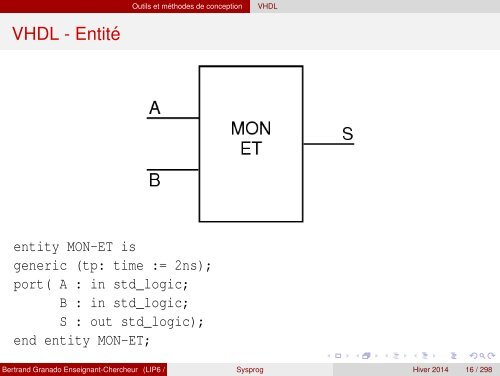 Transparents du cours - VHDL - MAE - MÃ©moire - Free