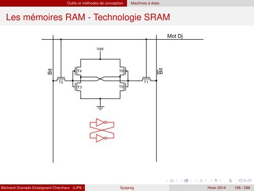 Transparents du cours - VHDL - MAE - MÃ©moire - Free