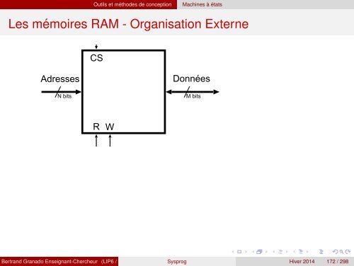 Transparents du cours - VHDL - MAE - MÃ©moire - Free