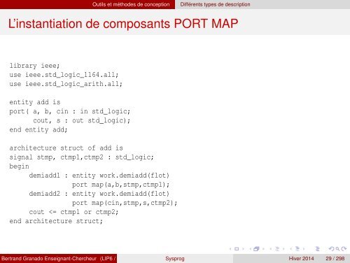 Transparents du cours - VHDL - MAE - MÃ©moire - Free