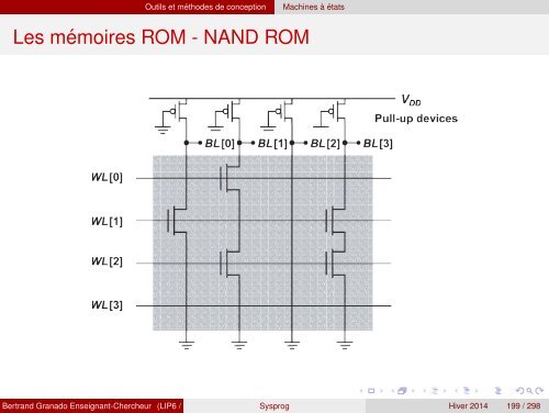 Transparents du cours - VHDL - MAE - MÃ©moire - Free