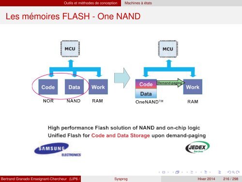 Transparents du cours - VHDL - MAE - MÃ©moire - Free