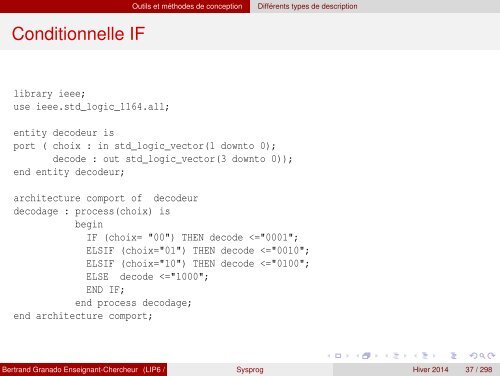 Transparents du cours - VHDL - MAE - MÃ©moire - Free